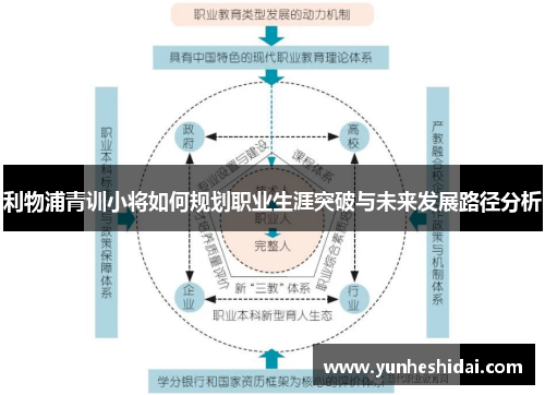 利物浦青训小将如何规划职业生涯突破与未来发展路径分析