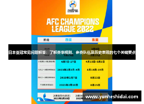 日本亚冠常见问题解答：了解赛事规则、参赛队伍及历史表现的七个关键要点