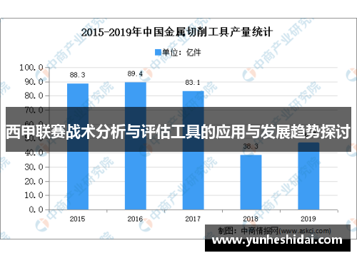 西甲联赛战术分析与评估工具的应用与发展趋势探讨 西甲联赛战术分析与评估工具的应用与发展趋势探讨