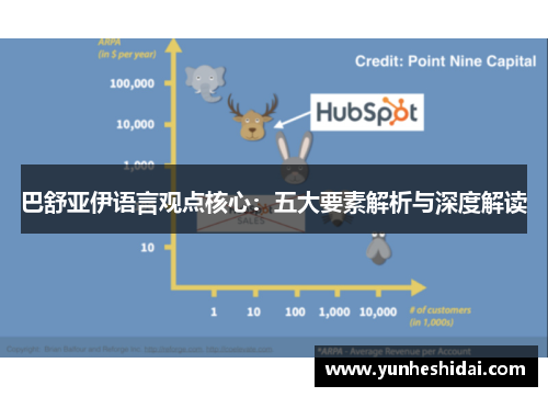 巴舒亚伊语言观点核心:五大要素解析与深度解读 巴舒亚伊语言观点核心:五大要素解析与深度解读