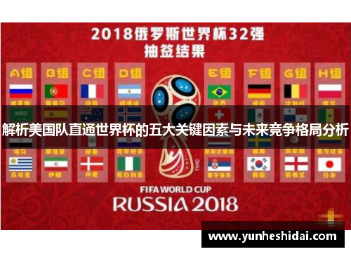 解析美国队直通世界杯的五大关键因素与未来竞争格局分析